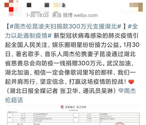 打扮的近义词是什么