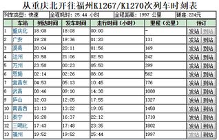 k1270在重庆北站南广场还是北广场