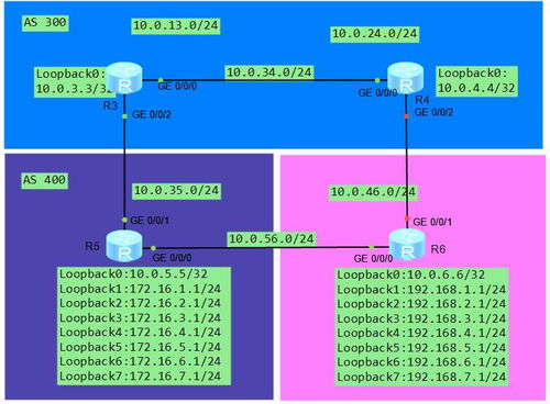 permit的用法总结大全