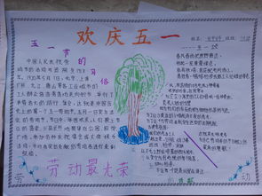 劳动节手抄报图片简单，五一劳动节手抄报图片