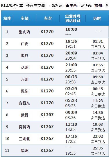 k1270硬卧内部图片，k1270次列车