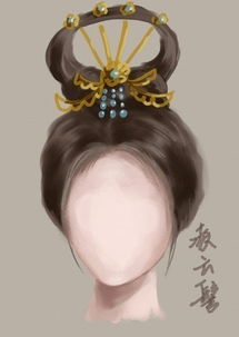 佛祖头顶的肉髻是什么