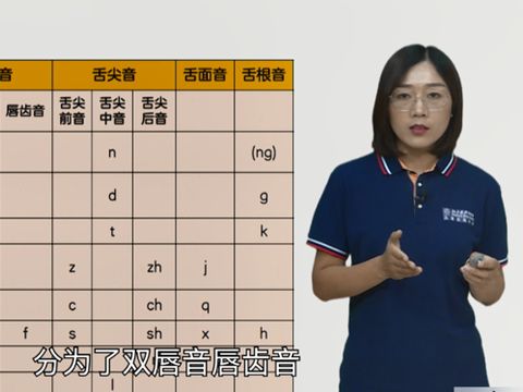 有几个双唇音?