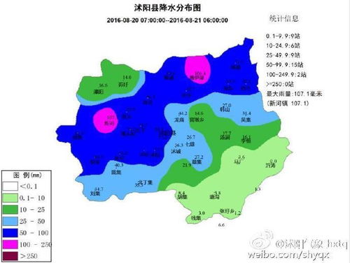 江苏省沭阳县2015年6月24号天气