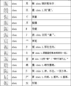 早晨的晨怎么组词