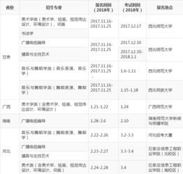 西北师范大学2020年高水平运动队招生简章