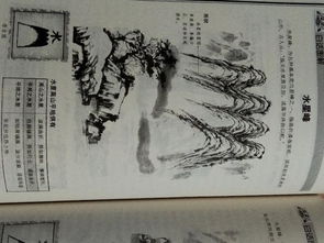 堪舆是什么意思