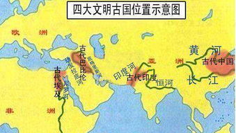 四大文明古国是什么他们创造的灿烂文化有哪些，四大文明古国是什么人种