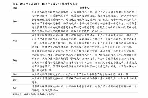 藏族朗生和热巴是什么意思