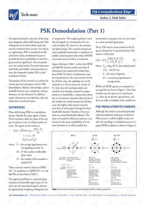 方面的英文单词，饮食方面的英文