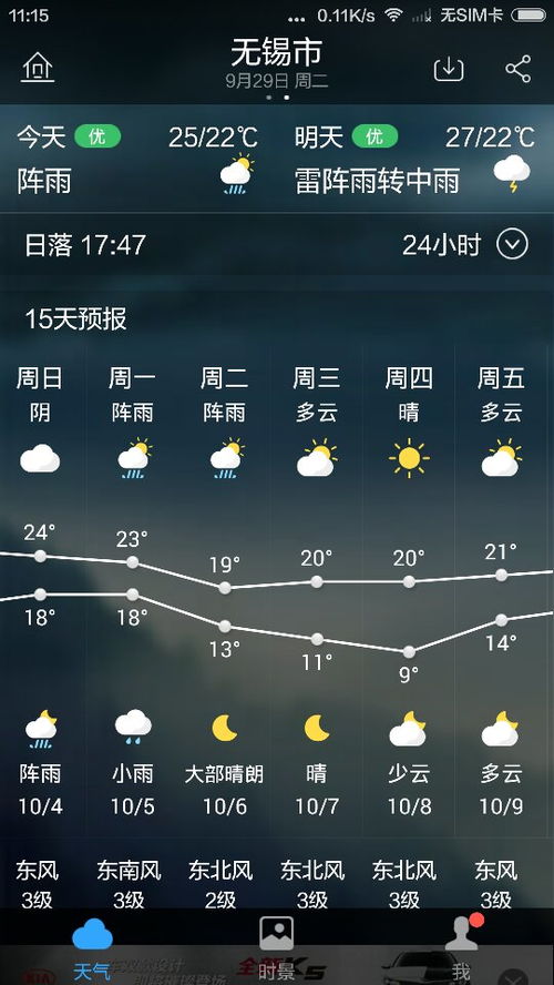 无锡未来15天天气预报情况怎样，无锡未来15天天气预报准确查询