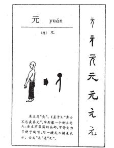 元字的拼音