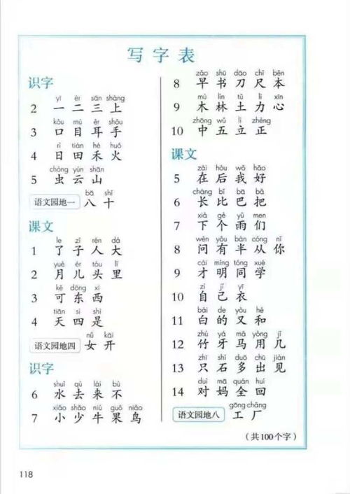 曝光怎么读音怎么写?