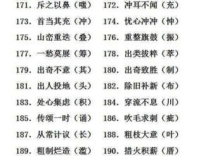 中考易错字音字形归纳