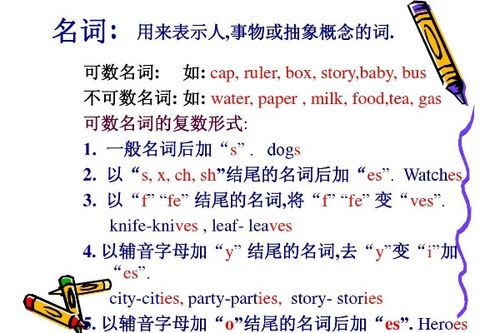 [判断]用英语怎么说