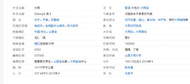 山西大同邮编