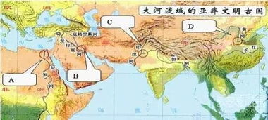 四大文明古国是什么?