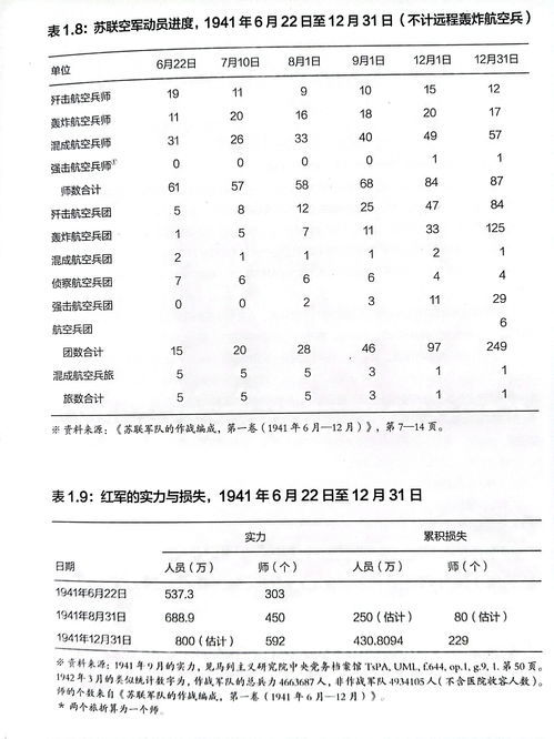 轻盈的反义词