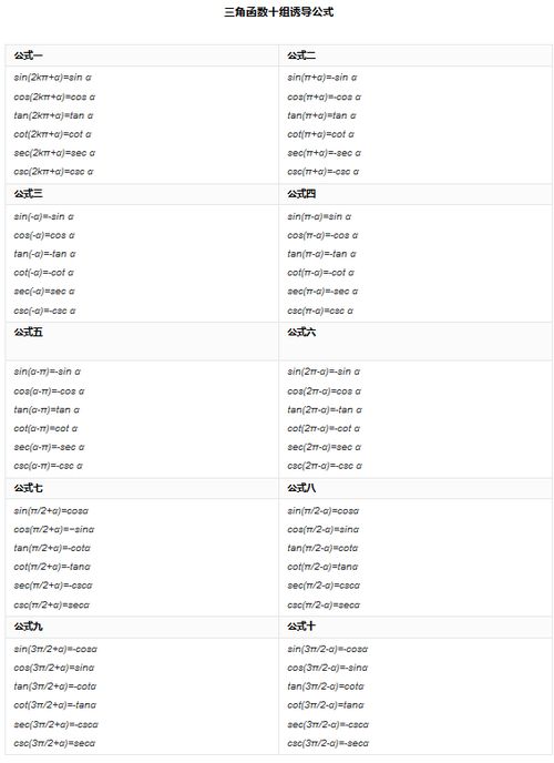 tan135°等于，tan135度等于多少怎么算