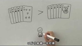 热力学第零定律的物理意义，热力学第零定律数学表达式