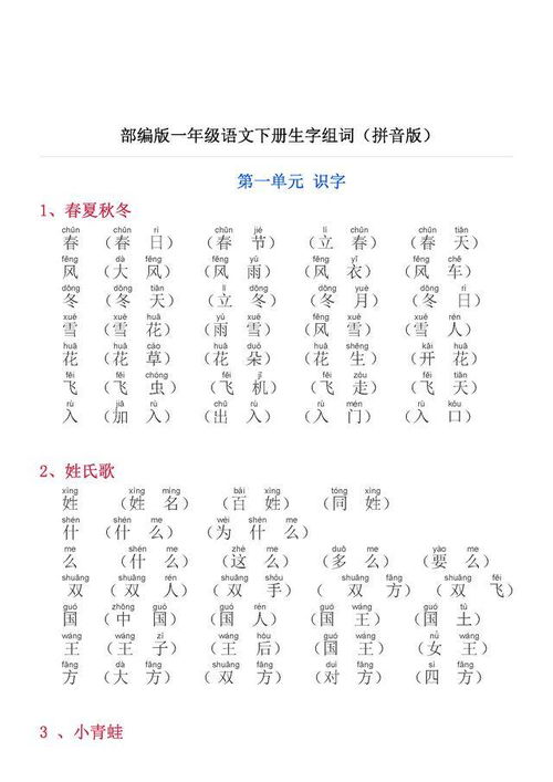 啍怎么读