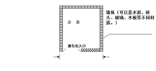 物理中的参照物是什么意思?