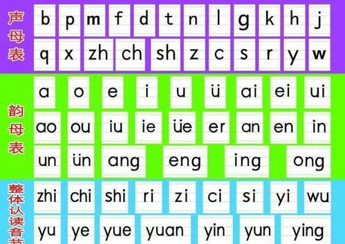 百拼音怎么打，百拼音怎么写