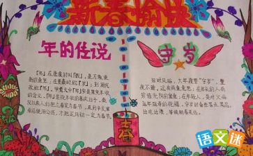 春节又简单又好画的手抄报 春节手抄报