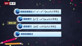 因式定理的推导过程