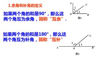 互余是什么意思?
