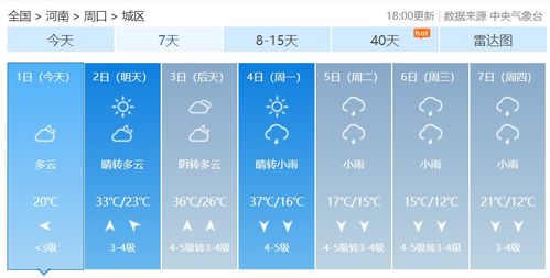 信阳息县到周口郸城县有多远?该怎样坐车呢?