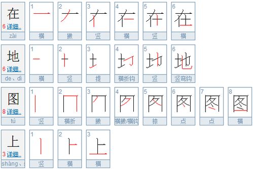 “四”字的笔画顺序是什么?