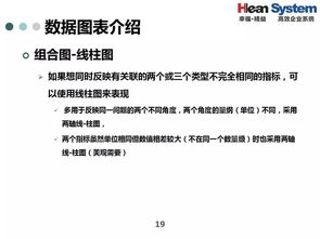作报告和做报告有什么区别?