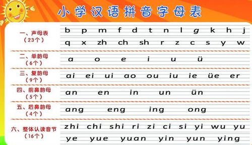 林字拼音怎么拼写，彬字拼音