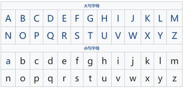 什么是拉丁字符