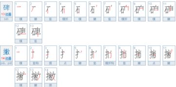 高鼎的鼎的笔顺