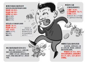 反复的作用和表达效果，反复的作用答题公式