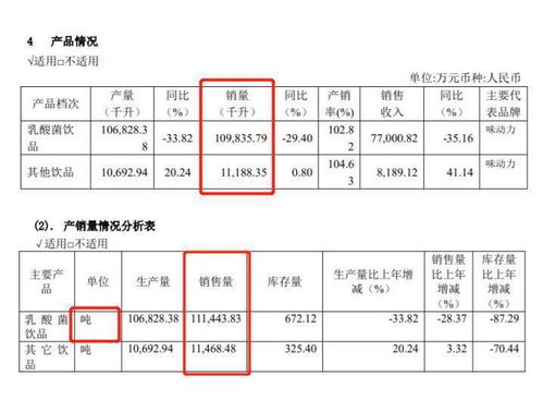吨和升的换算柴油，成品油吨和升的换算