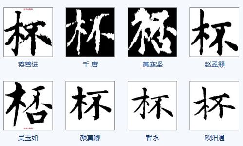 盏怎么读 盏的拼音是什么