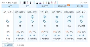 10月4号的唐山衡水天津沧州的天气预报