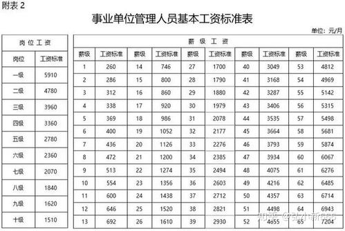 升是什么单位?