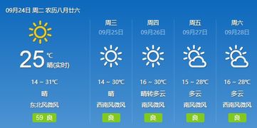 27号成安下雨吗?