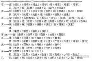 类可以怎么组词