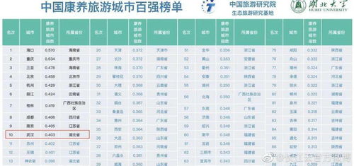 席的部首是什么