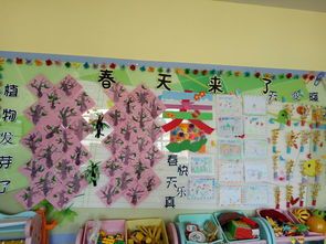 幼儿园中班墙面布置方法