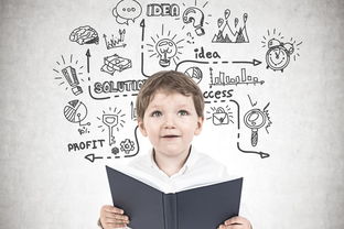 形容事业成功的成语