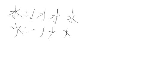 水的笔画顺序