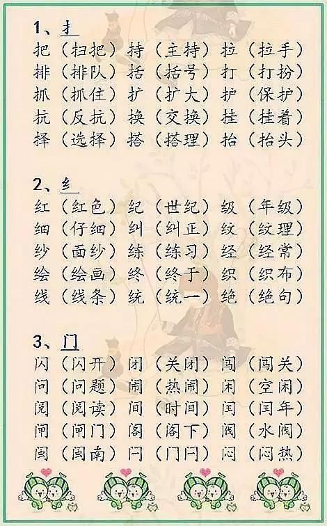背字偏旁是什么