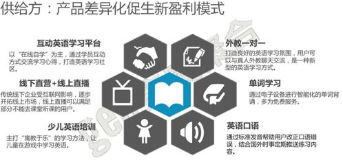 英语upright怎么翻译?