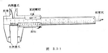游标卡尺的测量原理是什么?